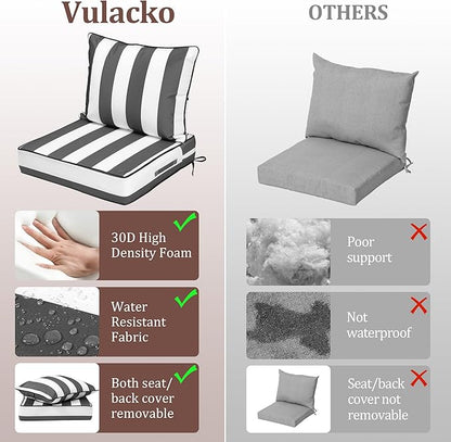 Waterproof Outdoor Chair Cushion Set of 3, Outdoor Cushions - Image 6