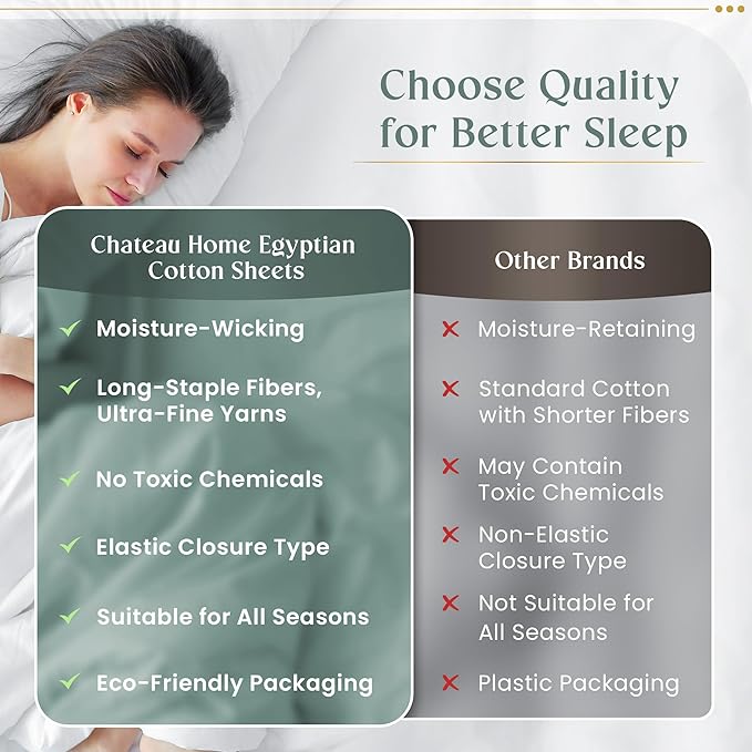 100% Egyptian Cotton Sheets Queen Size Bed Set, Deep Pocket Queen Sheet set - Image 6