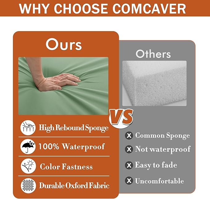 Outdoor Chair Cushions 16 x 17 Inch, Waterproof Patio Chair Cushions - Image 7