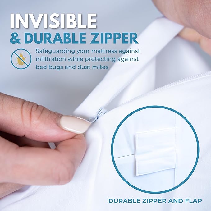 King Size 78x80” Premium Waterproof Zippered Mattress Encasement, 100% Cotton - Image 5