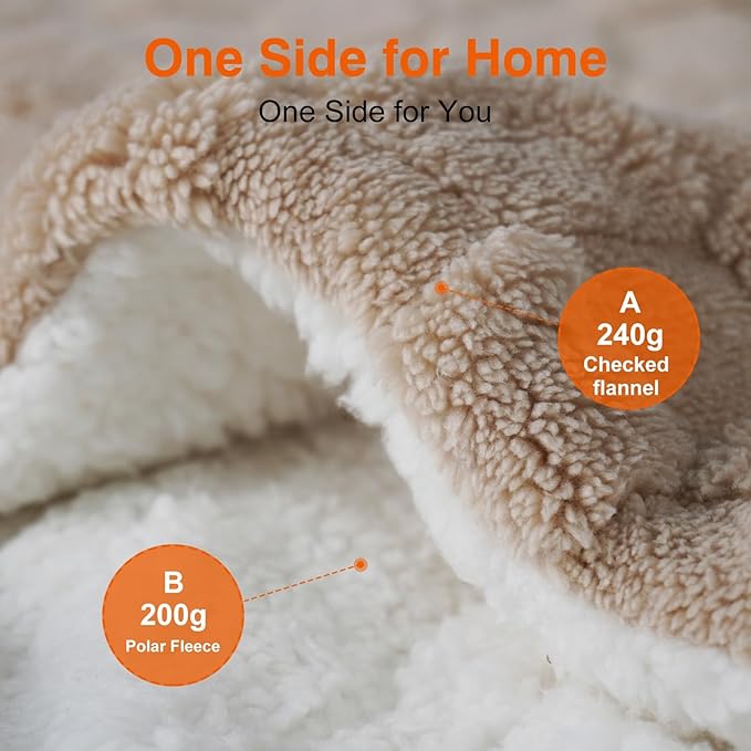 Electric Blanket, Heated Blanket - Image 2