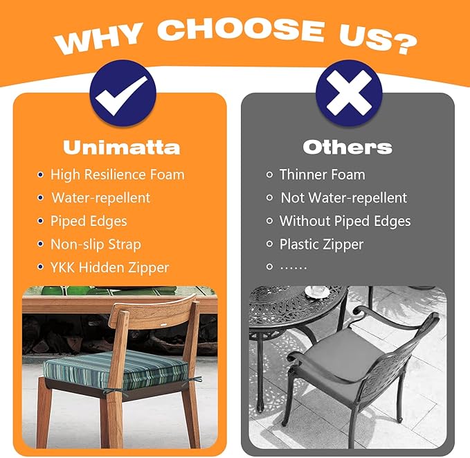 Sunbrella Square Corner Seat Cushions, Indoor Outdoor Water Repellent Universal - Image 7