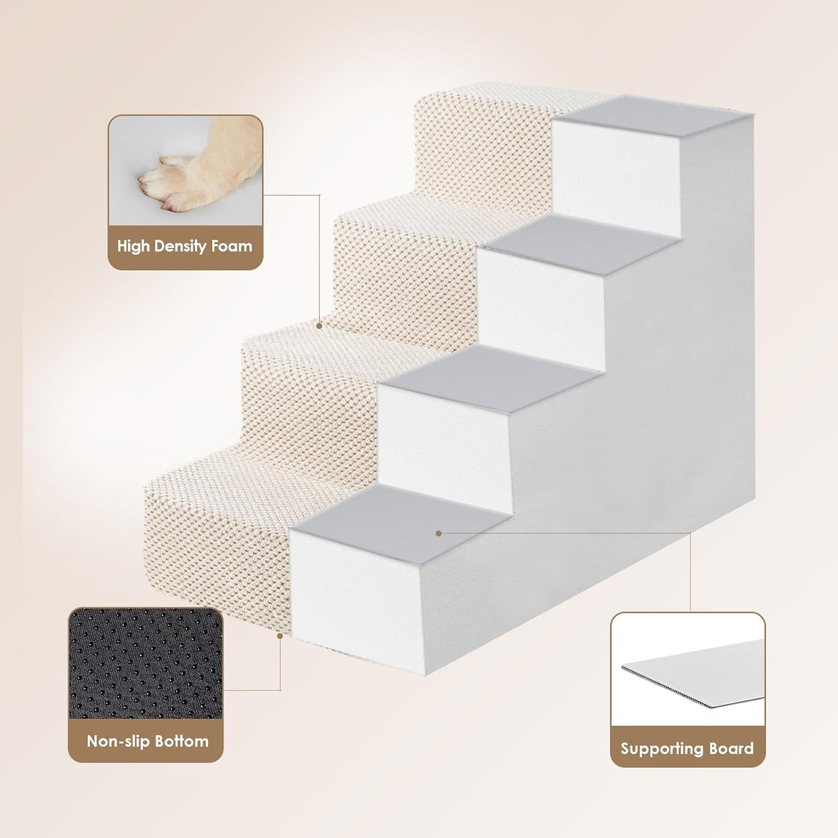 eheyciga dog stairs for bed 18" h, 4-step, close-up detail