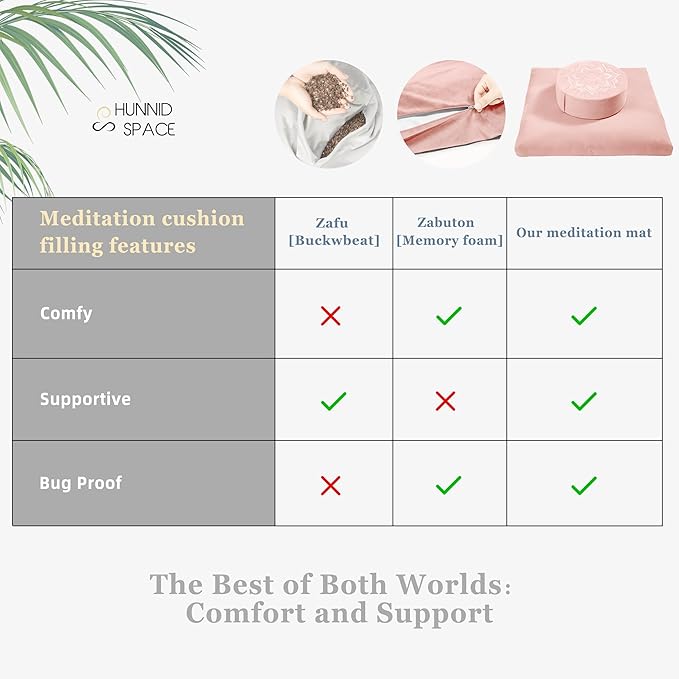 Meditation Zafu Cushion Set - Image 2