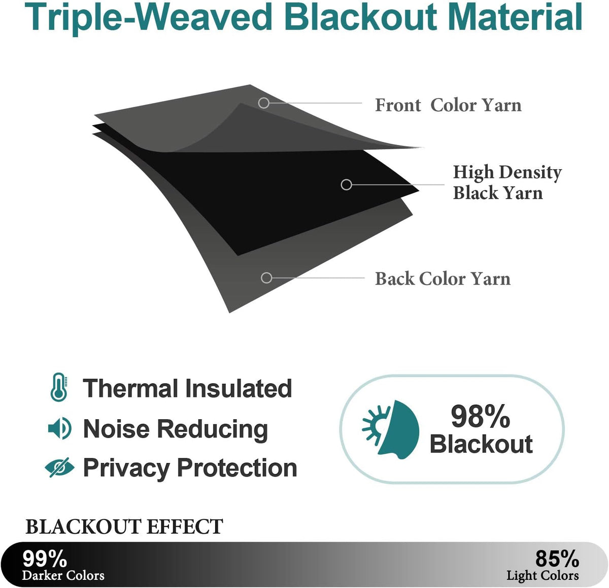 chrisdowa blackout curtains for bedroom and living room, side view