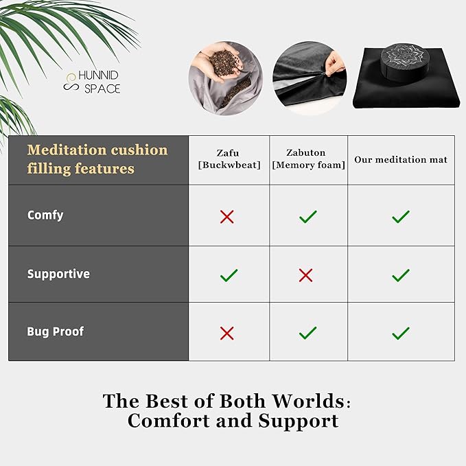 Meditation Zafu Cushion Set - Image 6
