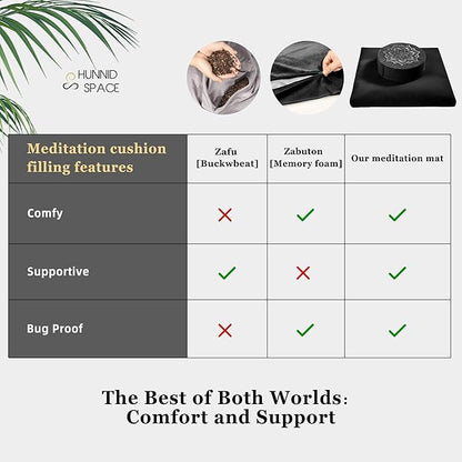 Meditation Zafu Cushion Set - Image 6