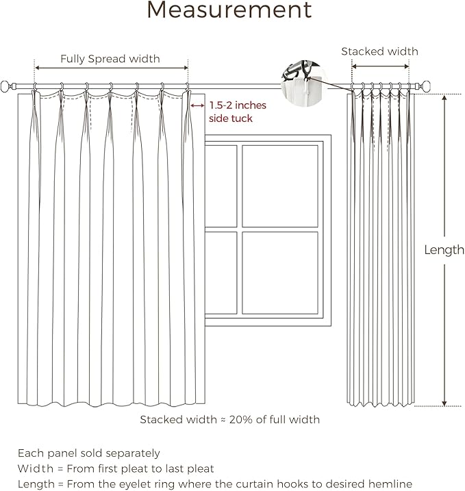 TWOPAGES 36 W x 102 L inch Pinch Pleated Curtain Blackout Linen Drapery - Image 6