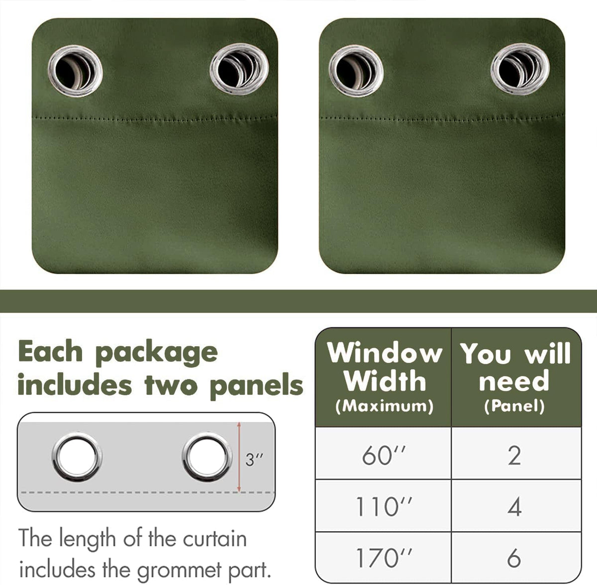 miulee olive blackout bedroom curtains drapes 84 inch, package contents