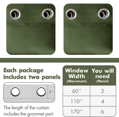 miulee olive blackout bedroom curtains drapes 84 inch, package contents