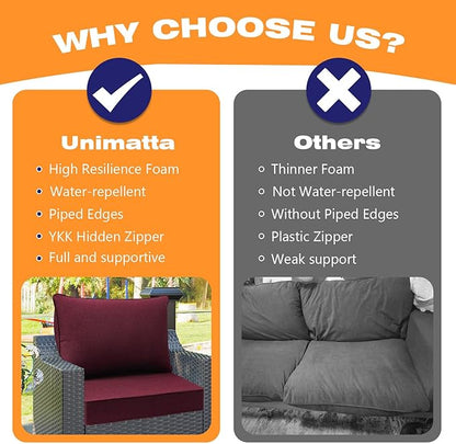 Sunbrella Outdoor Patio Chair Cushions Set, Water-Repellent, Fade Resistant - Image 7