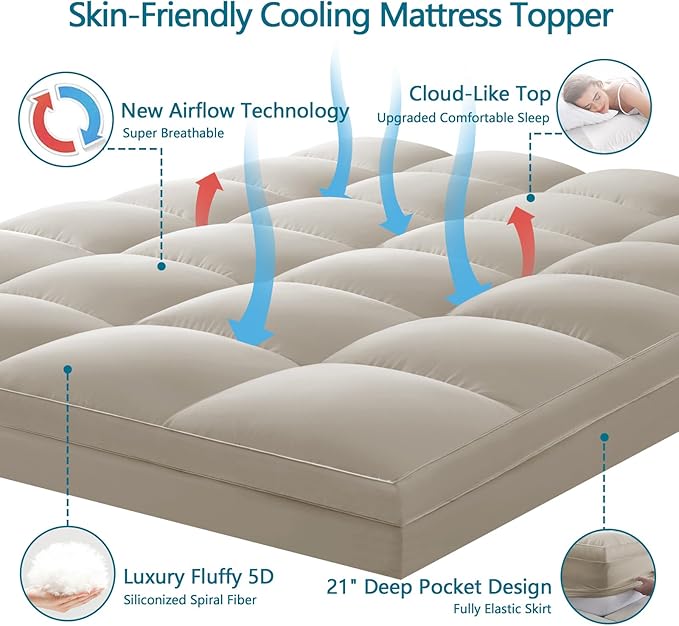 CHOKIT King Mattress Topper, Extra Thick Pillow Top Mattress Pad - Image 3
