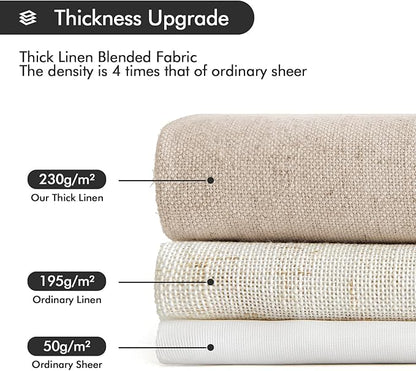 MIULEE Non-See-Through Privacy Linen Curtains 2 Panels, Light Filtering Window - Image 5