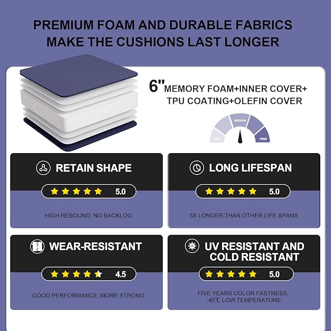 Outdoor Olefin Water-Resistant Deep Seat Cushion Set, Thickened Sofa Chair Pad - Image 7