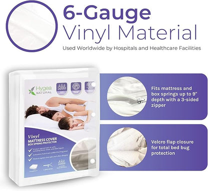 6 Gauge Vinyl Bed Bug Mattress/Box Spring Cover- Waterproof Encasement- Perfect - Image 4