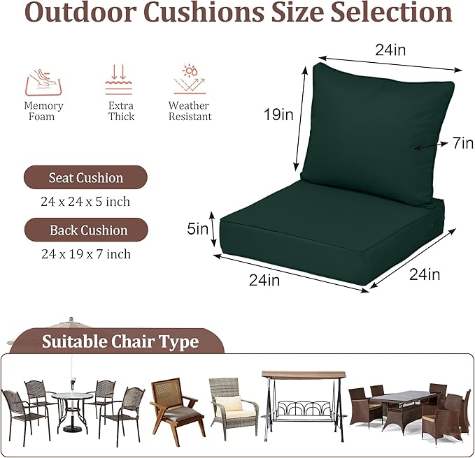 Waterproof Outdoor Chair Cushion Set of 2, Outdoor Cushions - Image 2