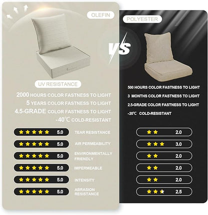 Outdoor Olefin Water-Resistant Deep Seat Cushion Set, Thickened Sofa Chair Pad - Image 2