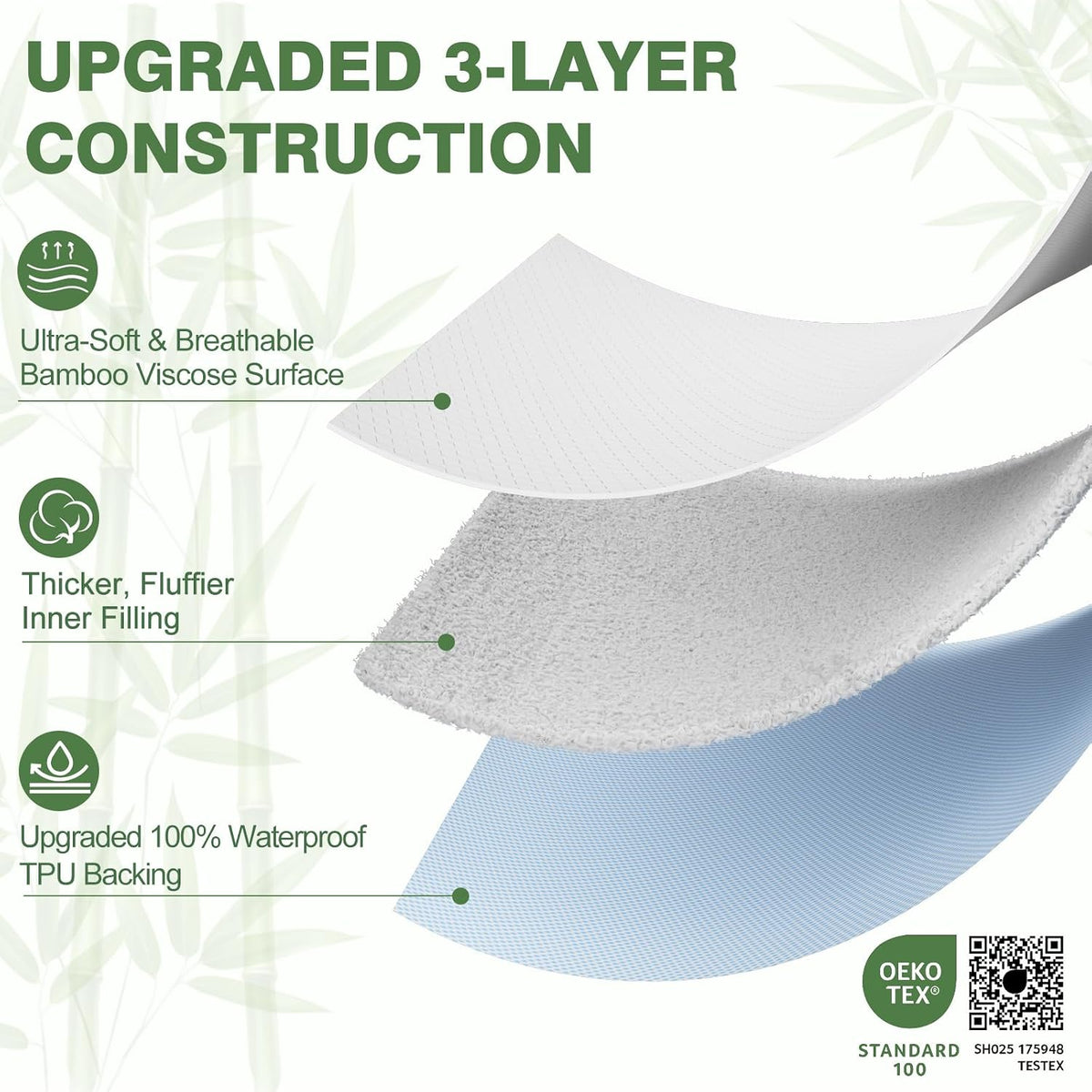 king mattress protector waterproof, cooling fitted mattress cover, close-up detail
