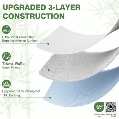 king mattress protector waterproof, cooling fitted mattress cover, close-up detail