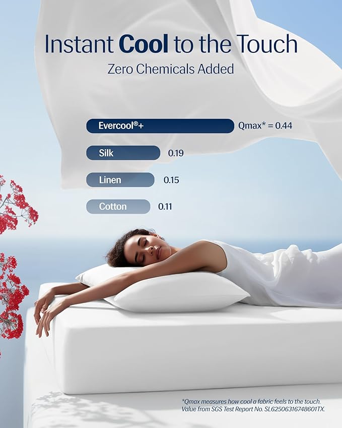 REST® Evercool®+ Starter Sheet Set, Breathable Bed Sheets - Image 3