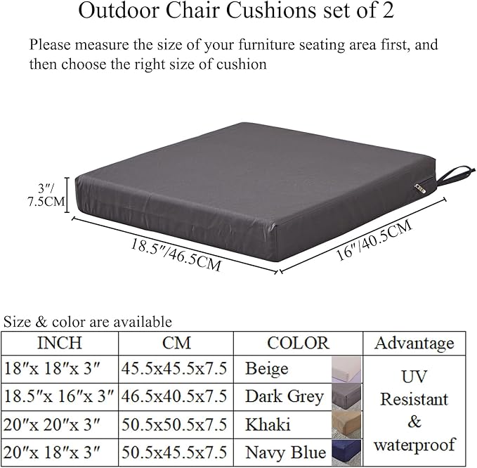 SAMTY 18.5 x 16 Inch Outdoor Chair Cushions - Image 2