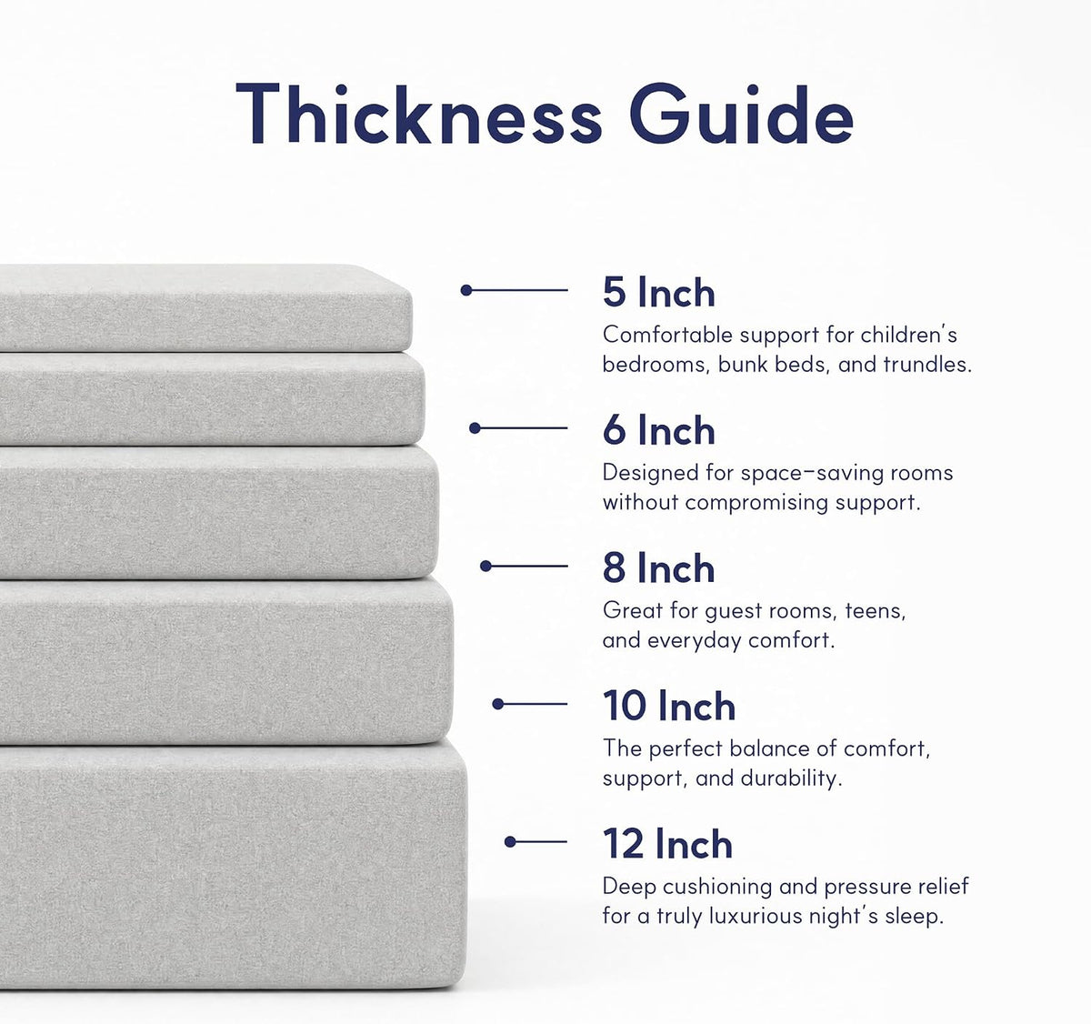 lifement 12 inch full size memory foam mattress, front angle view
