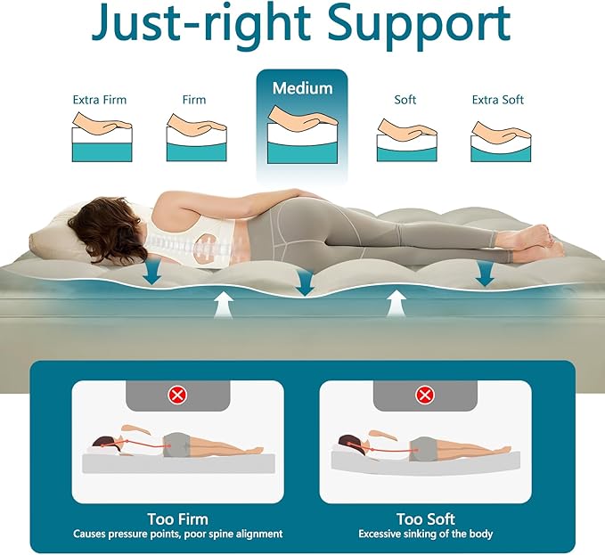 CHOKIT King Mattress Topper, Extra Thick Pillow Top Mattress Pad - Image 4