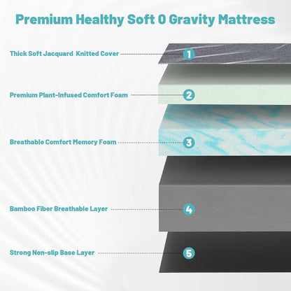 premium split king adjustable bed frame with 12", package contents