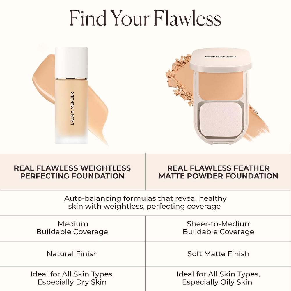 Laura Mercier Real Flawless Liquid Foundation, 1.01 oz
