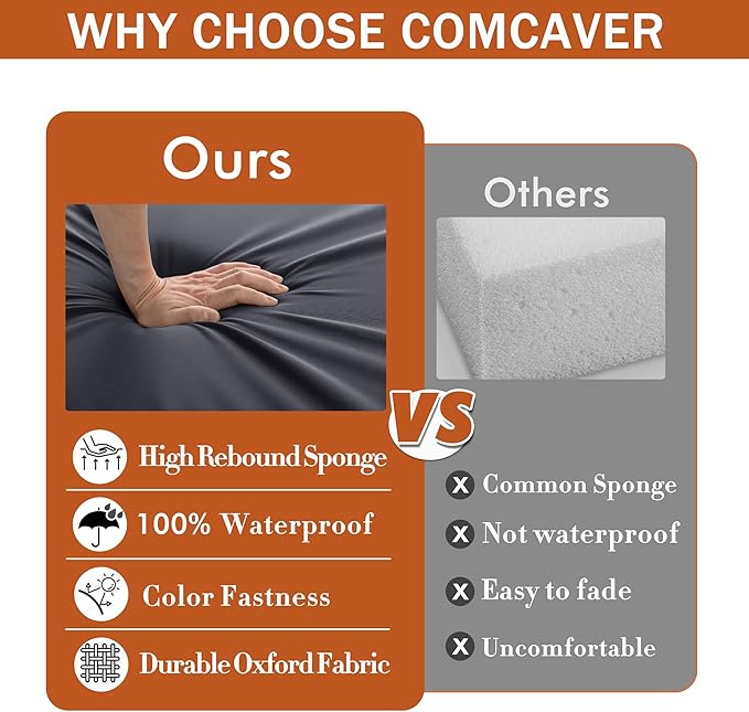 Outdoor Chair Cushions Set of 4 Waterproof Patio Chair Cushions - Image 8