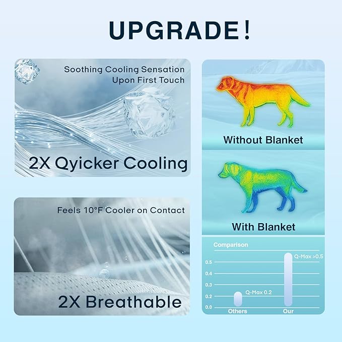 Zonli Premium Cooling Blanket for Dogs-Lightweight Fluffy Pet Throw & Bed Cover - Image 3