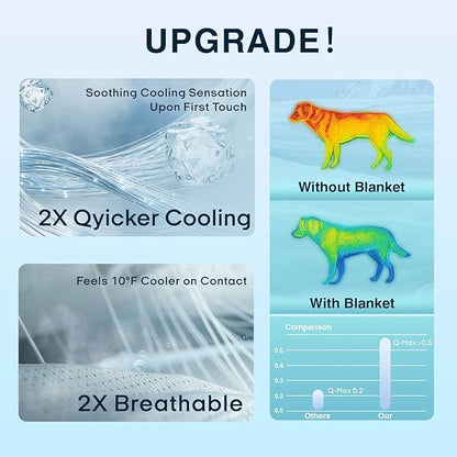 Zonli Premium Cooling Blanket for Dogs-Lightweight Fluffy Pet Throw & Bed Cover - Image 3