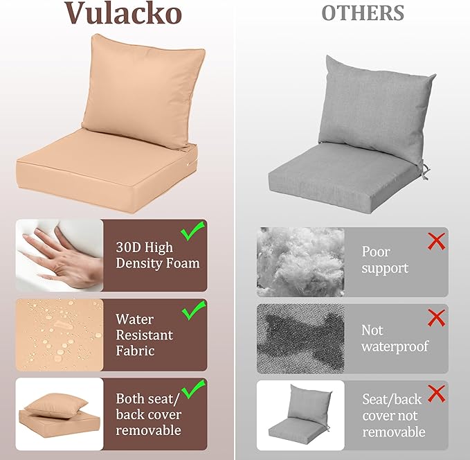 Waterproof Outdoor Chair Cushion Set of 4, Outdoor Cushions - Image 3