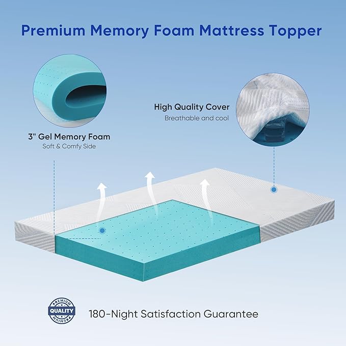 3 Inch Twin Size Gel Memory Foam Mattress Topper - Image 9