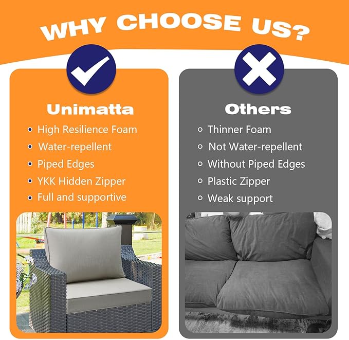 Sunbrella Outdoor Chair Cushions Set, Water-Repellent, Fade Resistant, Deep - Image 7