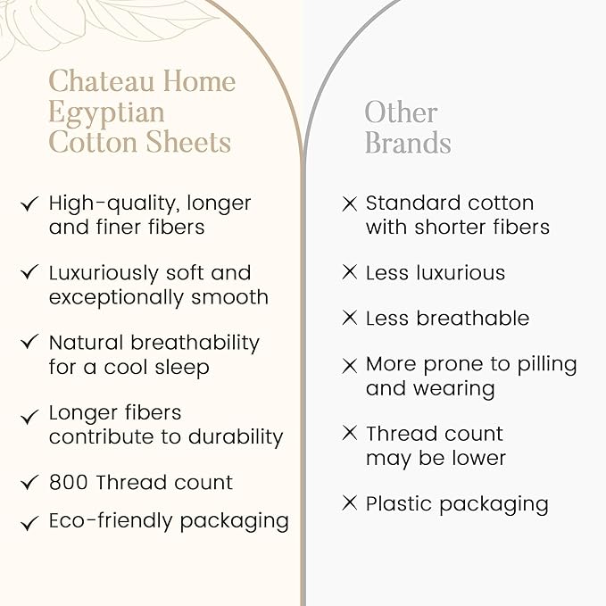 Bed Sheets King Size Sheets Set, 800 Thread Count King Size Bedding Sheets & - Image 8