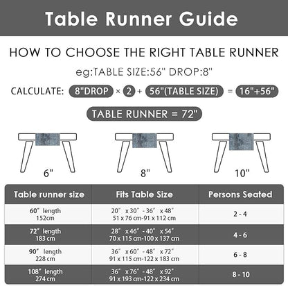 Emvency Farmhouse Style Table Runner, Abstract Art Painting Denim Blue Table - Image 7