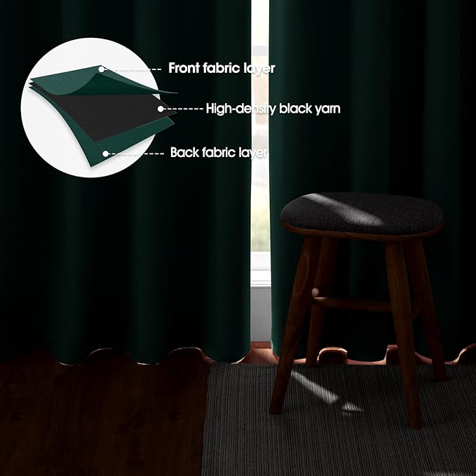 HOMEIDEAS Dark Green Blackout Curtains - Image 3
