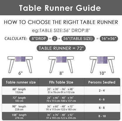 Emvency Farmhouse Table Runner, Vintage Purple Grey Abstract Art Painting - Image 7