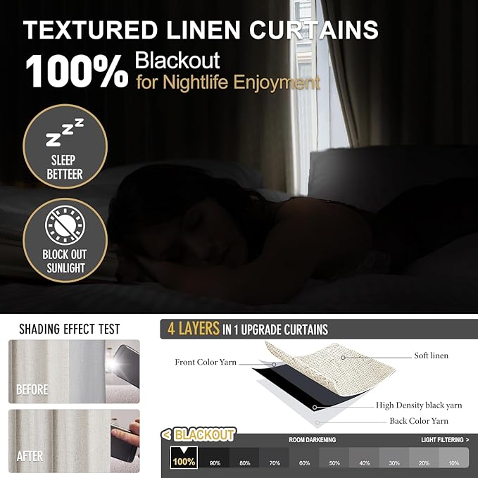 IVAPUPU Linen Pinch Pleated Full Blackout Curtains - Image 2
