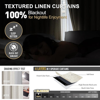 IVAPUPU Linen Pinch Pleated 100% Blackout Curtains - Image 2