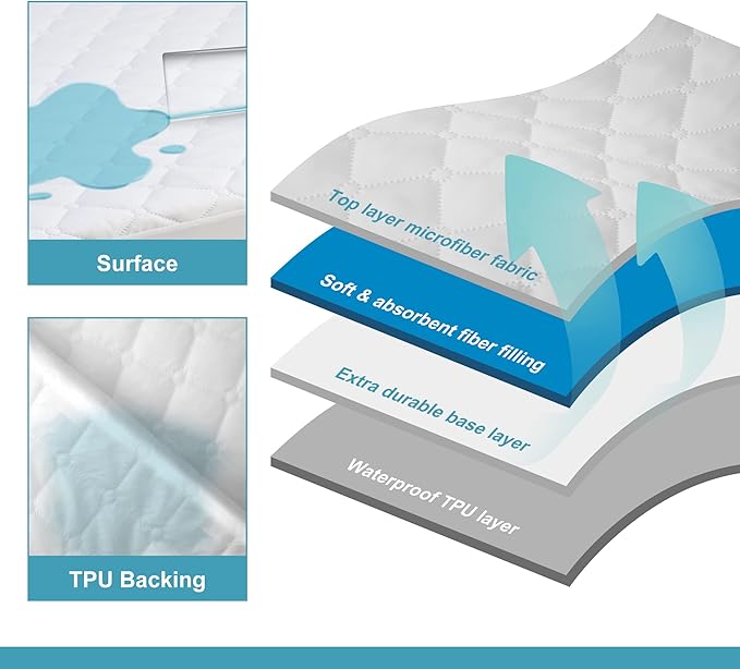 NTBAY 2 Pack Waterproof Mini Crib Mattress Protector, Quilted 24"x38" Fitted - Image 4