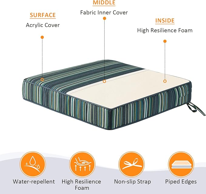 Sunbrella Square Corner Seat Cushions, Indoor Outdoor Water Repellent Universal - Image 4