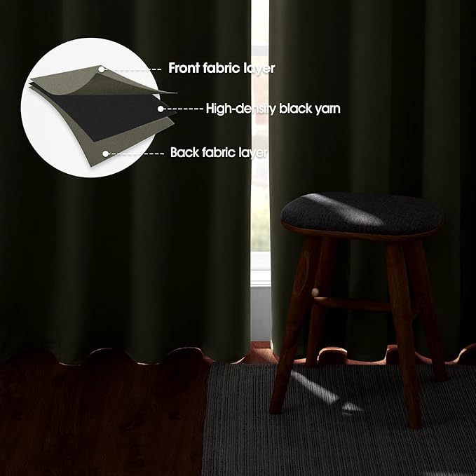 HOMEIDEAS Olive Green Blackout Curtains - Image 3