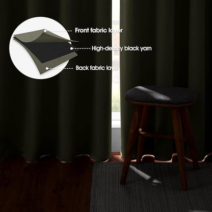 HOMEIDEAS Olive Green Blackout Curtains - Image 3