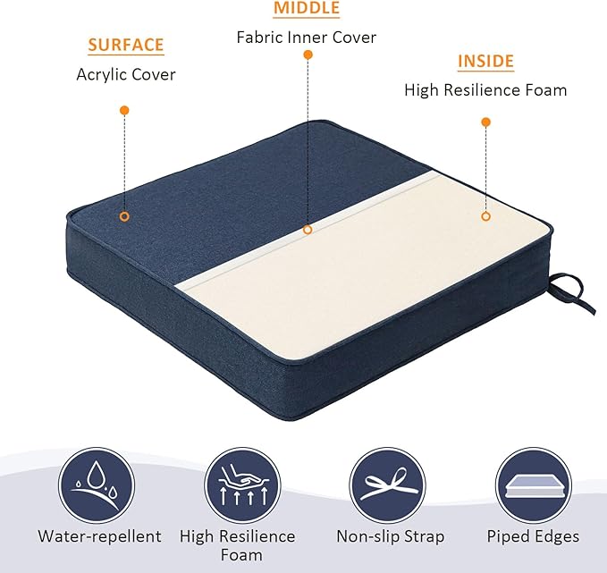 Sunbrella Square Corner Seat Cushions, 18.5" x 16" x 3", Indoor Outdoor Water - Image 4