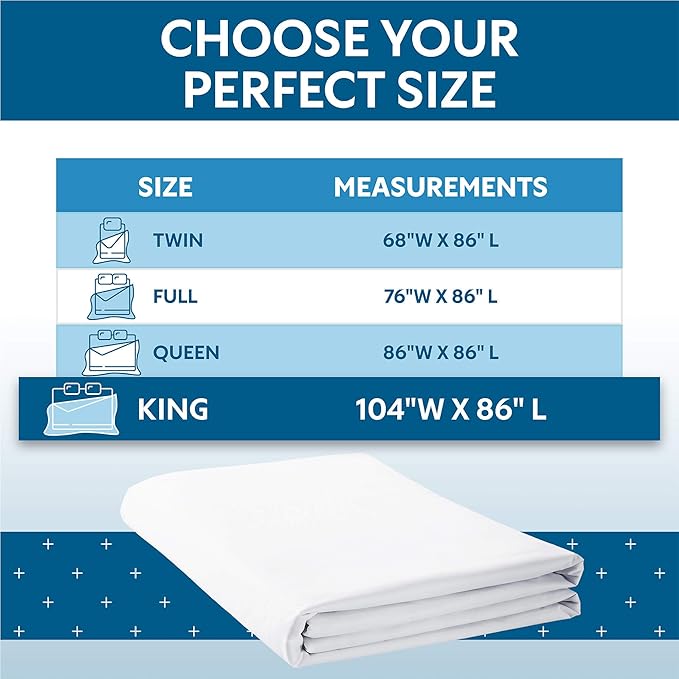 Guardmax Waterproof Duvet Cover - Image 6