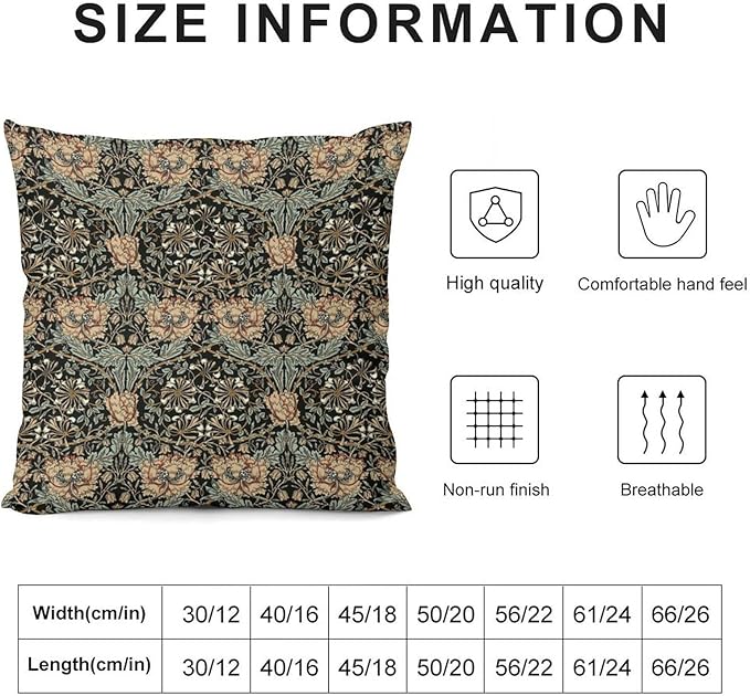 William Morris Floral Original Throw Pillow Covers Boho Chic Retro Floral Cozy - Image 2