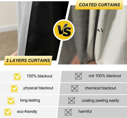 nicetown white 100% blackout lined curtains for kitchen shown in use