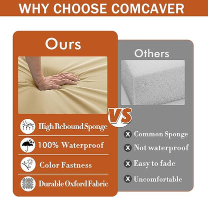 Outdoor Chair Cushions 18.5x16 Inch Waterproof Patio Chair Cushions - Image 8